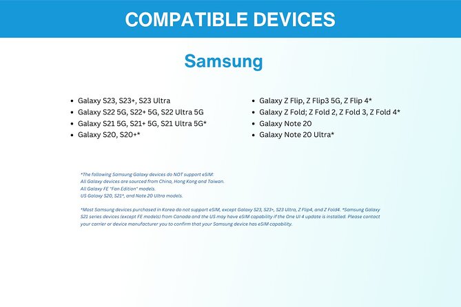 Australia and New Zealand eSIM (3 to 30 days. Up to 45GB) - What This eSIM Actually Does for Your Trip