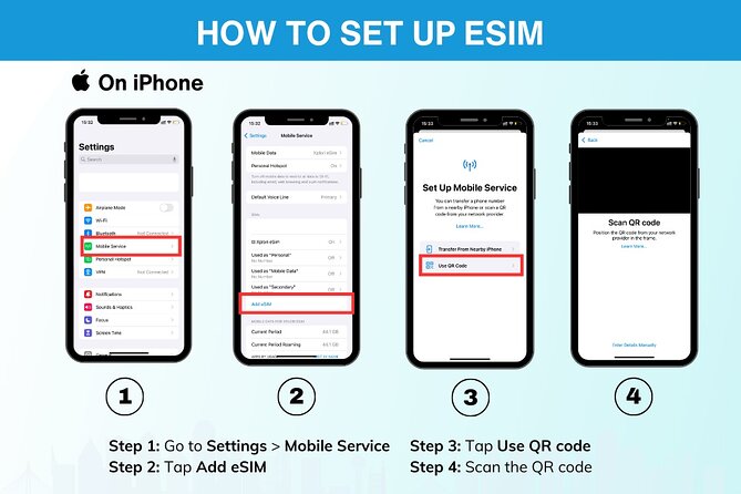 Australia and New Zealand eSIM (3 to 30 days. Up to 45GB) - Data Quality and Speed Limits: 4G/5G First, Then 3G