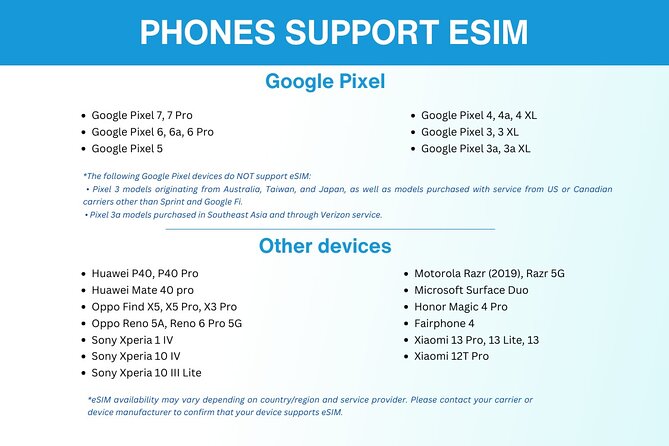 Australia and New Zealand eSIM (3 to 30 days. Up to 45GB) - Coverage Across Australia and New Zealand (One Plan, No Swap)