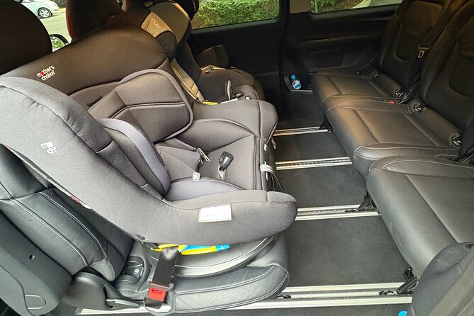 Private Chauffeur Transfer from Sydney Airport to Sydney City - Price and value: what $129.10 per group really buys