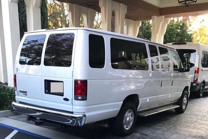 Sydney Airport (SYD) to Sydney hotels - Arrival Private Transfer - The 20-minute ride: what to expect and how to use that time