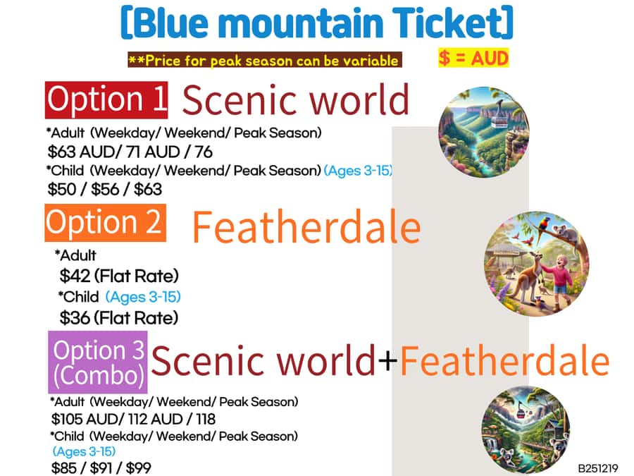 Sydney Blue Mountains, Scenic World, Featherdale - Sydney to the Blue Mountains in one practical guided day