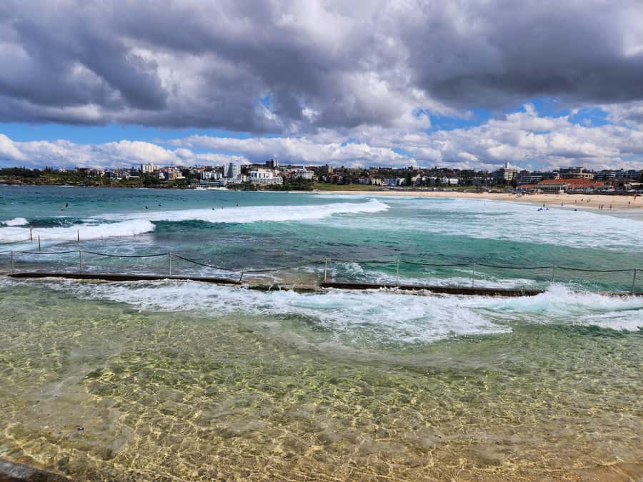 Sydney East Coast Tour (Private) - Key highlights at a glance