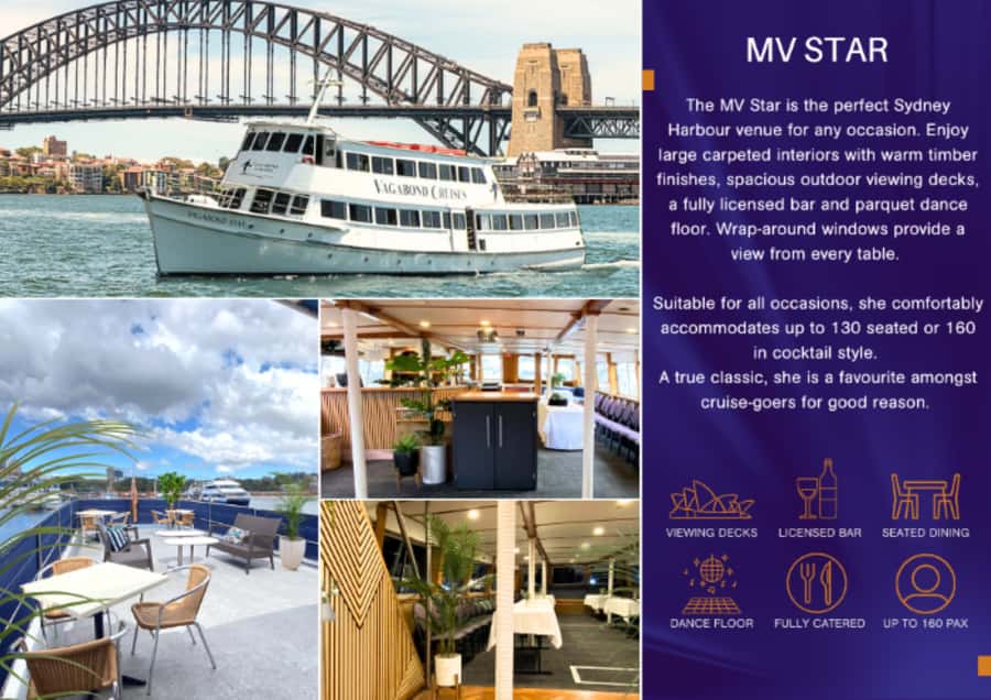 Sydney: Retro Party Cruise in Sydney Harbour with Snacks - Sydney Harbour views from the observation deck (and why timing matters)