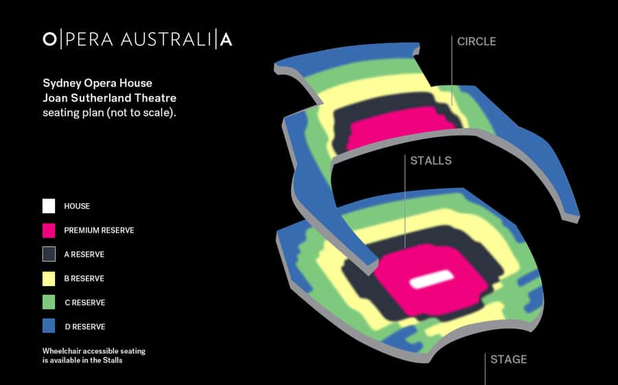 Sydney: The Merry Widow at the Sydney Opera House - The pacing of your night: timing, two intervals, and how not to miss anything