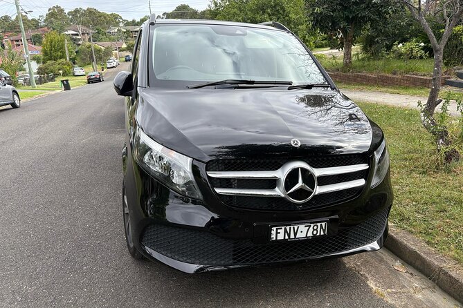 Wollongong and Kiama South Coast NSW Tours - Weather, walking comfort, and who should choose this day